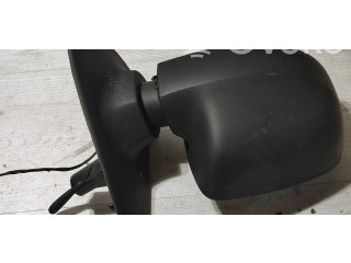 Зеркало (механическое) Dacia Logan II 2012 - 2020 года