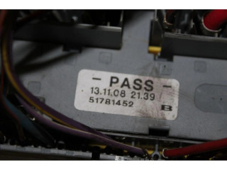 Блок предохранителей    Ford Ka    