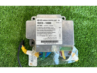 Блок подушек безопасности    KIA Ceed