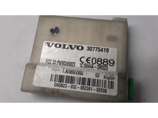 Блок управления сигнализации