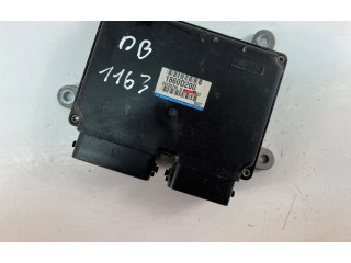 Řídící jednotka 1860D466 Mitsubishi Outlander 2020