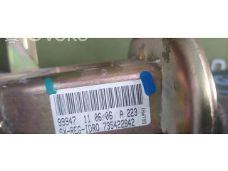 Volant Fiat Doblo COLUMNADIRECCION