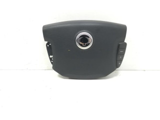 Подушка безопасности двери    SsangYong Actyon sports I