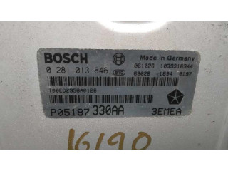 Блок управления двигателя P05187330AA, 0281013646   Jeep Commander
