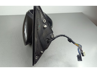 Zpětné zrcátko  Alfa Romeo Stelvio 2021    