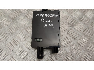 Другие приборы