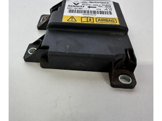 Блок подушек безопасности    Dacia Duster