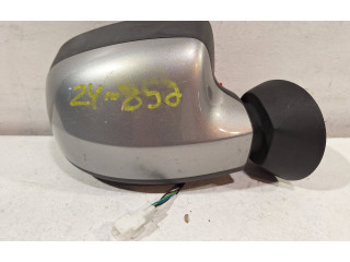 Зеркало электрическое Dacia Duster 2010 - 2017 года