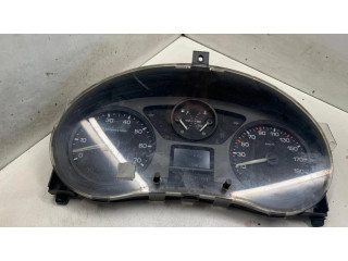 Панель приборов 1401106580   Citroen Jumpy       