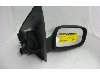 Zpětné zrcátko Renault Megane II 2008