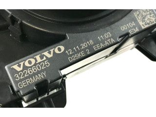 Полоса надувных подушек (кольцо srs)