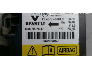 Блок подушек безопасности    Dacia Duster