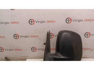 Зеркало электрическое левое SsangYong Korando