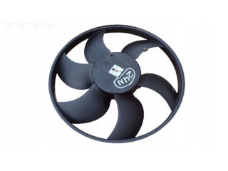 Электрический вентилятор радиаторов