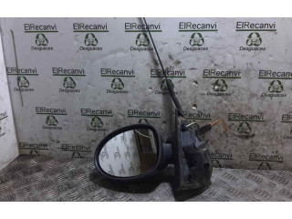 Зеркало электрическое        Renault Twingo I  1994 - 1998 года   