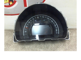 Панель приборов Renault Twingo III