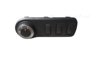 Комплект блоков управления 8200796642--A Dacia Duster