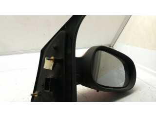 Зеркало электрическое        Renault Scenic I  1996-2003 года   