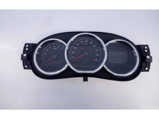 Панель приборов 248102645R   Dacia Sandero       