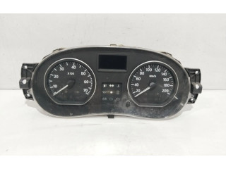 Панель приборов P248104354R, 21672040   Dacia Sandero       