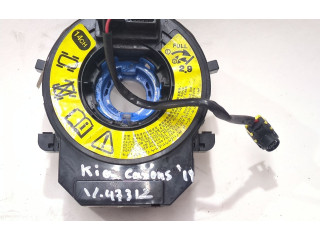 Přístrojová deska KIA Carens III 2019 299102245