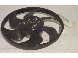 Вентилятор печки       Renault Twingo II