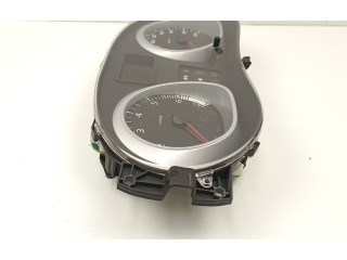 Панель приборов 248100029R Dacia Duster