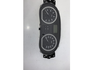 Панель приборов Dacia Logan I