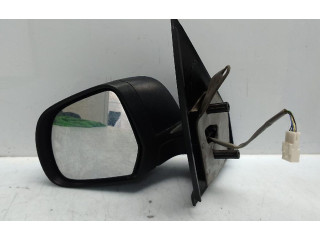 Зеркало электрическое        Dacia Dokker  2012 -  года   