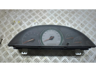 Панель приборов 8022008202 SsangYong Rexton