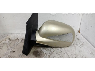 Зеркало (механическое) SsangYong Kyron - года