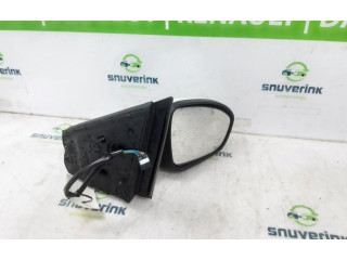 Зеркало (механическое) Dacia Sandero III 2020 - года