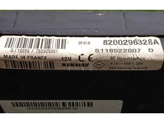 Блок управления ETSI300200 Dacia Logan Pick-Up