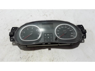 Панель приборов 248104190R Dacia Duster