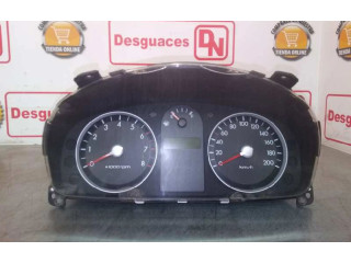 Панель приборов 940051C210   Hyundai Getz       