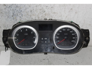 Панель приборов Dacia Duster