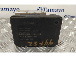 Jednotka ABS 4892035002, A2C12847600 SsangYong Tivoli 2017