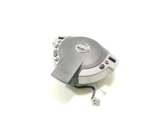 Надувная подушка для руля