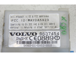 Модуль управления вентилятором