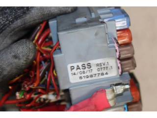 Блок предохранителей    Jeep Renegade    