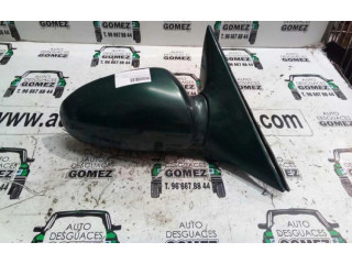 Зеркало электрическое        Hyundai Sonata  1994 - 1998 года   