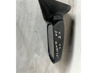 Зеркало электрическое        KIA Sorento  2002 - 2009 года   