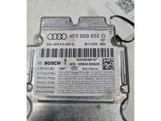 Блок подушек безопасности 4F0959655G, 4F0959655G   Audi A6 S6 C6 4F