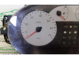 Панель приборов 216542569   Renault Clio II       