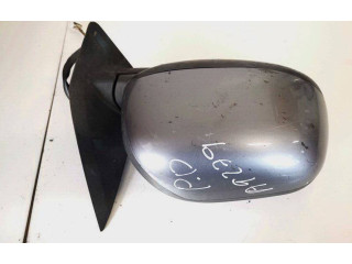 Зеркало (управляемое электричеством) e4024003 Mitsubishi ASX