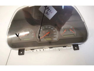 Панель приборов 30887694 Volvo S40, V40