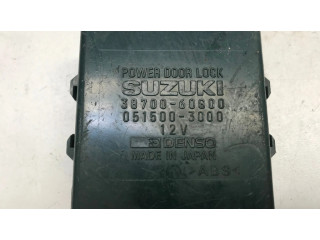 Другие блоки управления / модули