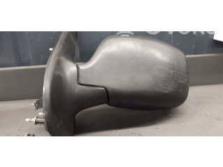 Zpětné zrcátko Nissan Kubistar 2000