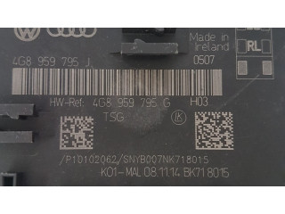 Блок управления дверью