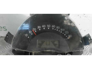 Панель приборов Smart Roadster